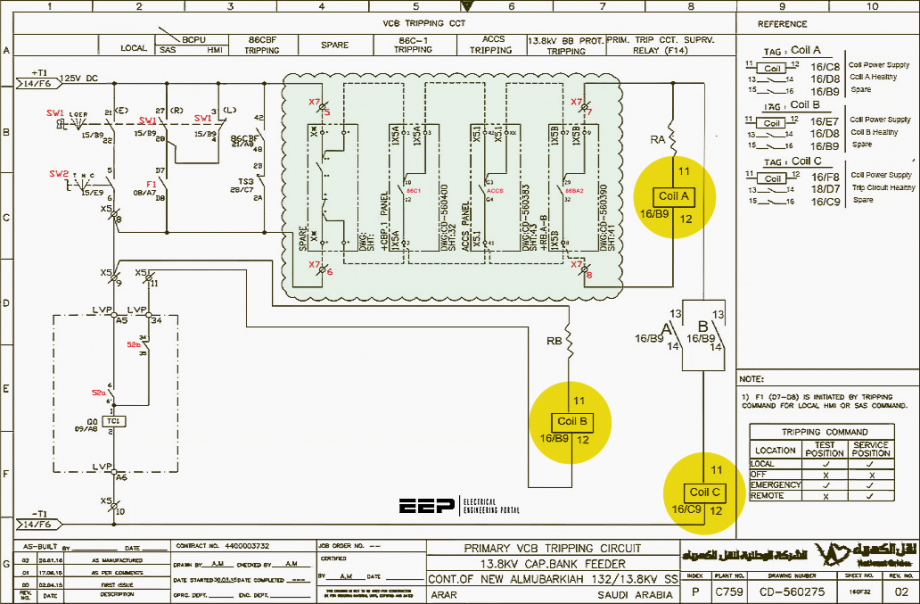 Mastering switchgear control circuits: trip, BCPU and alarm, indication, and interlock circuits