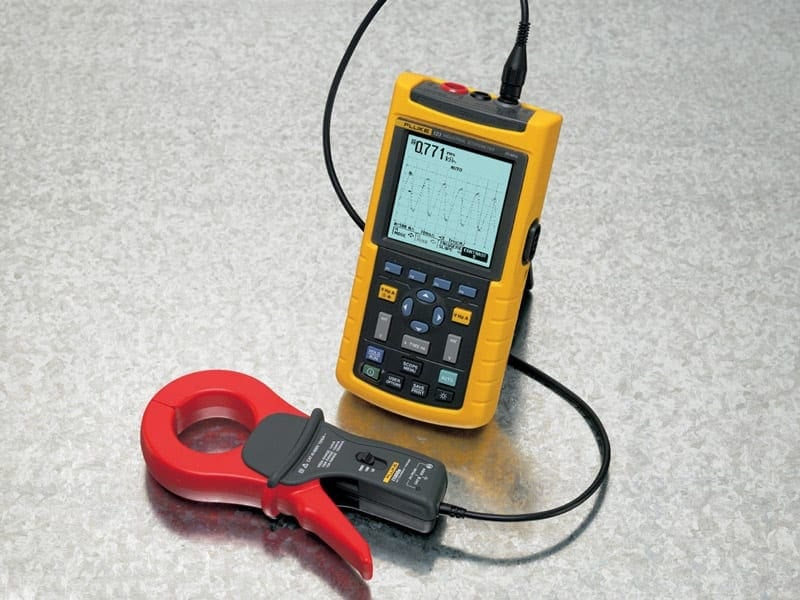 Current clamp for measuring currents with waveform distortion due to harmonics