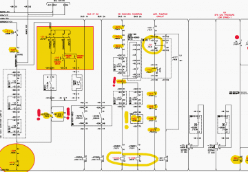 Mastering GIS control circuits – AC/DC auxiliary circuits and circuit breaker closing circuit