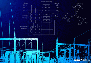 Modeling and analysis of external balanced and unbalanced faults (symmetrical components)