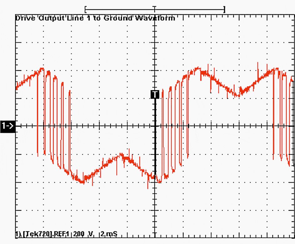 The pulse-width-modulated waveform from an adjustable speed drive output