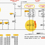 Learn how to read and analyze control circuits of MV gas insulated switchgear (GIS)
