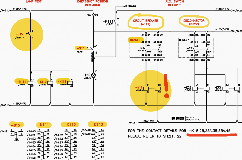 Learn how to read and analyze control circuits of MV gas insulated switchgear (GIS)