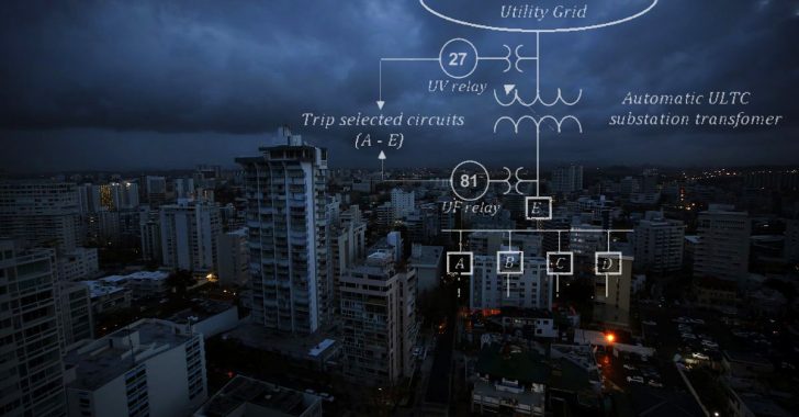 The art of load shedding and online applications in a power system under an emergency state