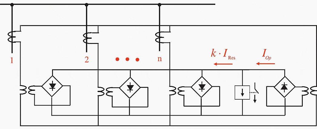 Multi-terminal differential protection – schematic