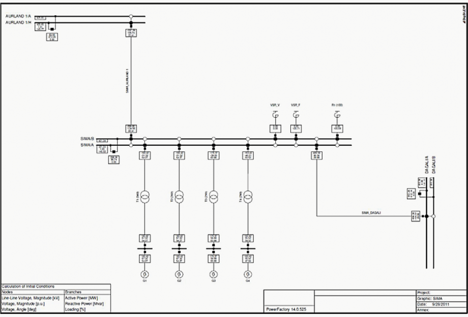 Control of variable shunt reactors with tap-changer through simulation ...