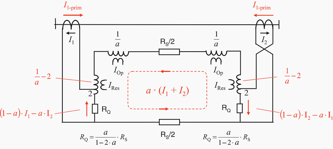 Two core pilot wire differential protection – opposed voltage principle