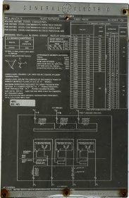 Learn How To Interpret Transformer Nameplate Information | EEP