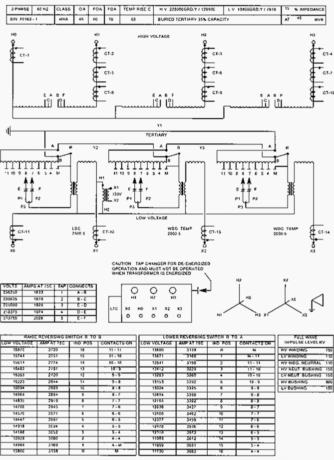 Learn how to interpret transformer nameplate information | EEP