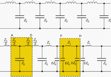 Filter networks for electrical engineering