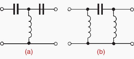 Filter Networks For Electrical Engineering Eep