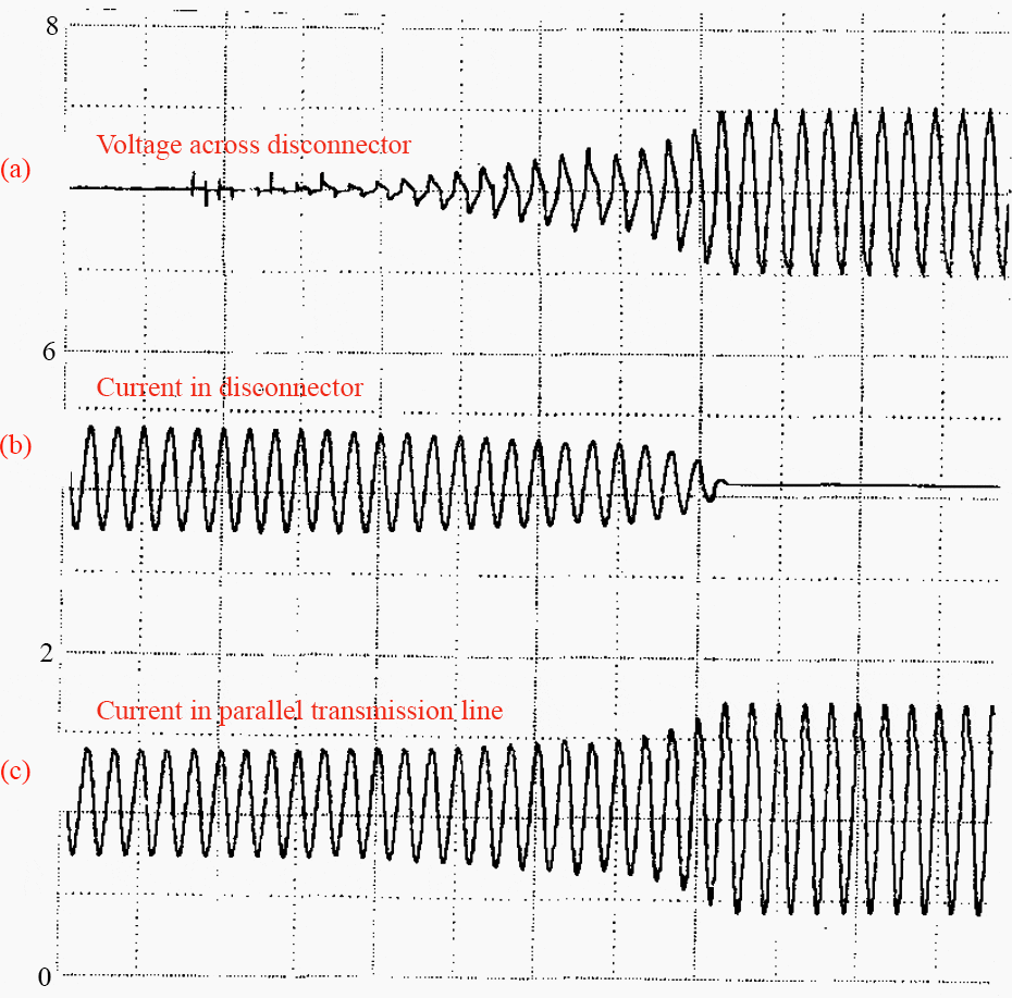 Parallel switching phenomenon when MV/HV circuit breakers interrupt a ...