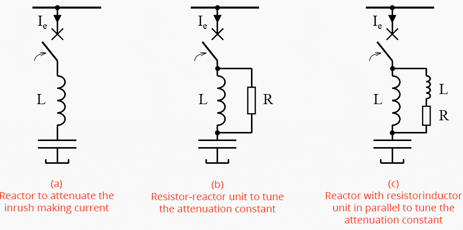 Methods to limit the inrush making current