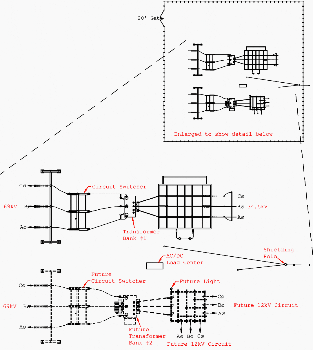 Substation Expansion Layout