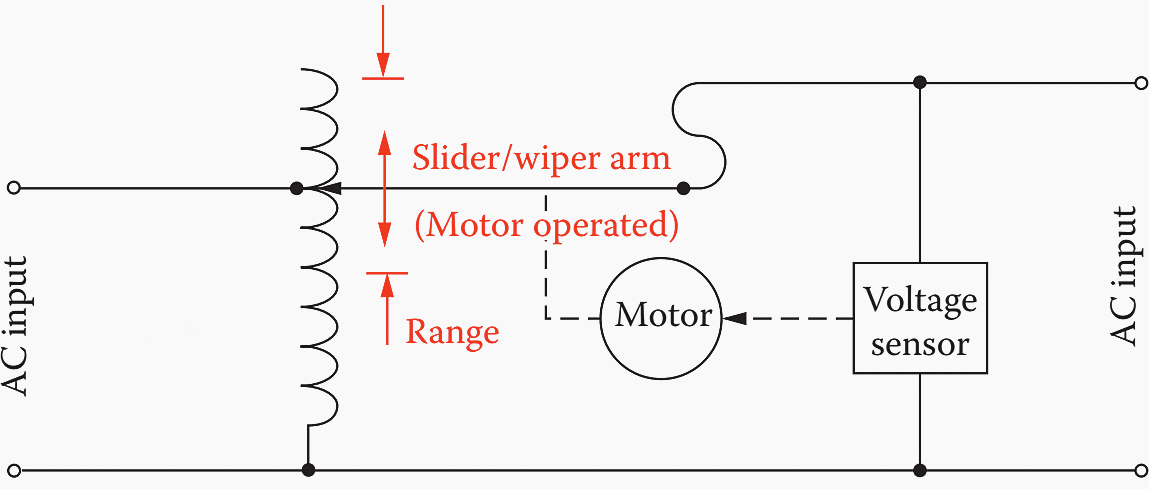 Variable ratio voltage regulator