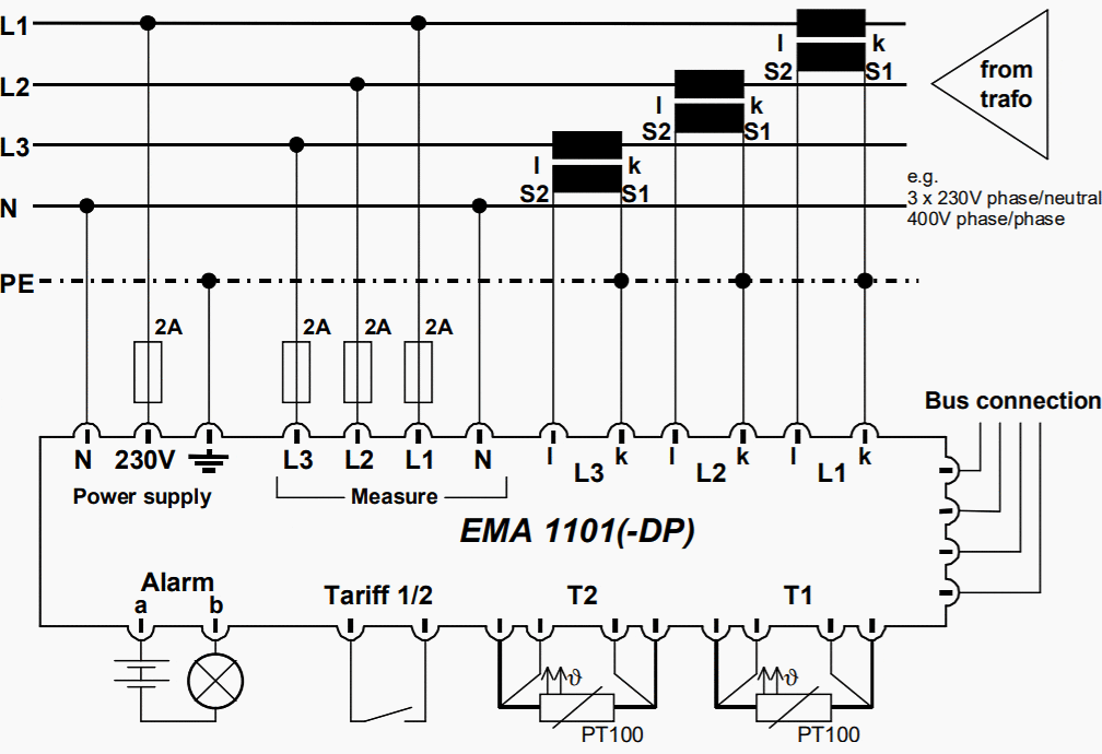 Mains Monitoring Instrument, type 'EMA 1101' by FRAKO