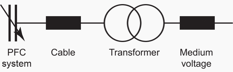 A PFC system with no detuning