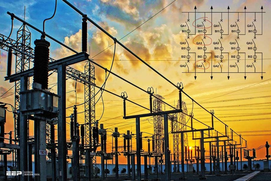 Design issues in HV busbar protection systems (substation topology and DC power supply)