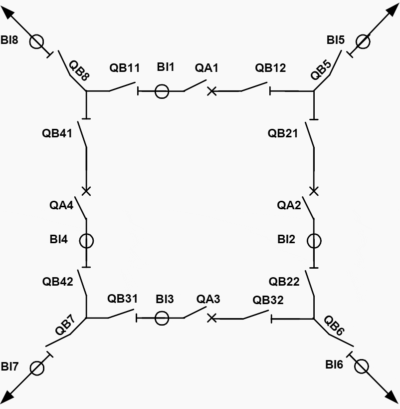 Ring busbar arrangement