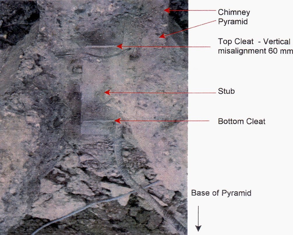 Misalignment of stub and cleats