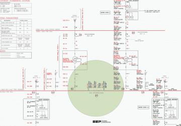 The art of the switchyard design: Case study of a 220/33 kV 200 MW wind farm