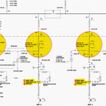 Major steps in designing generation and power evacuation in large hydropower plants