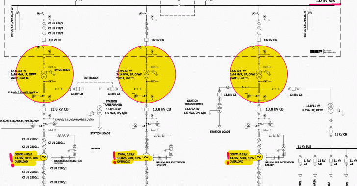 Major steps in designing generation and power evacuation in large hydropower plants