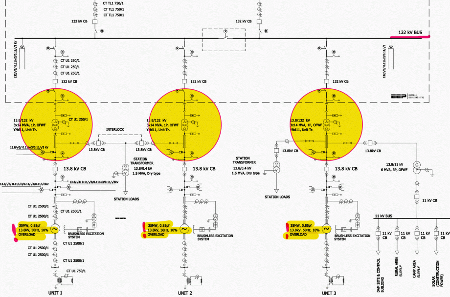 Major steps in designing generation and power evacuation in large hydropower plants