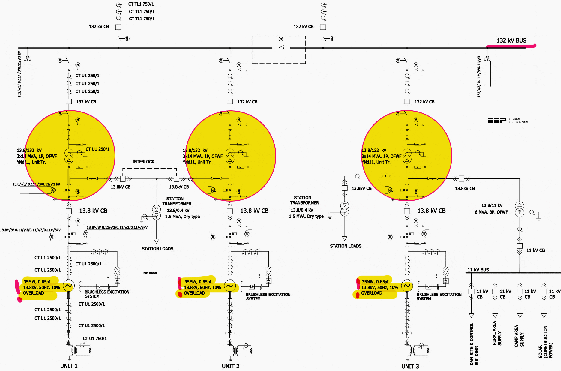 Major Steps In Designing Generation And Power Evacuation In Large ...