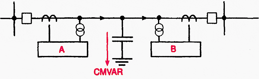 Method of proving metering: Compare with remote proved metering