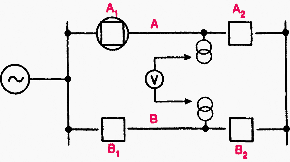 Phasing test via voltage transformers (VTs)