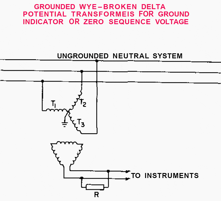 Grounded-Y broken delta potential transformers for a ground indicator or zero-sequence voltage detector