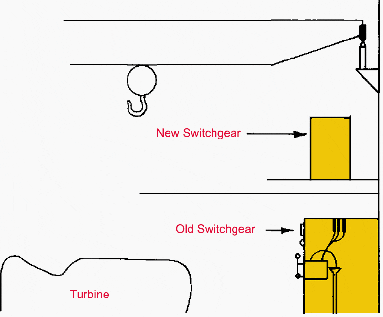 Diagram showing how new metal-clad switchgear can be installed on a balcony above old switchgea