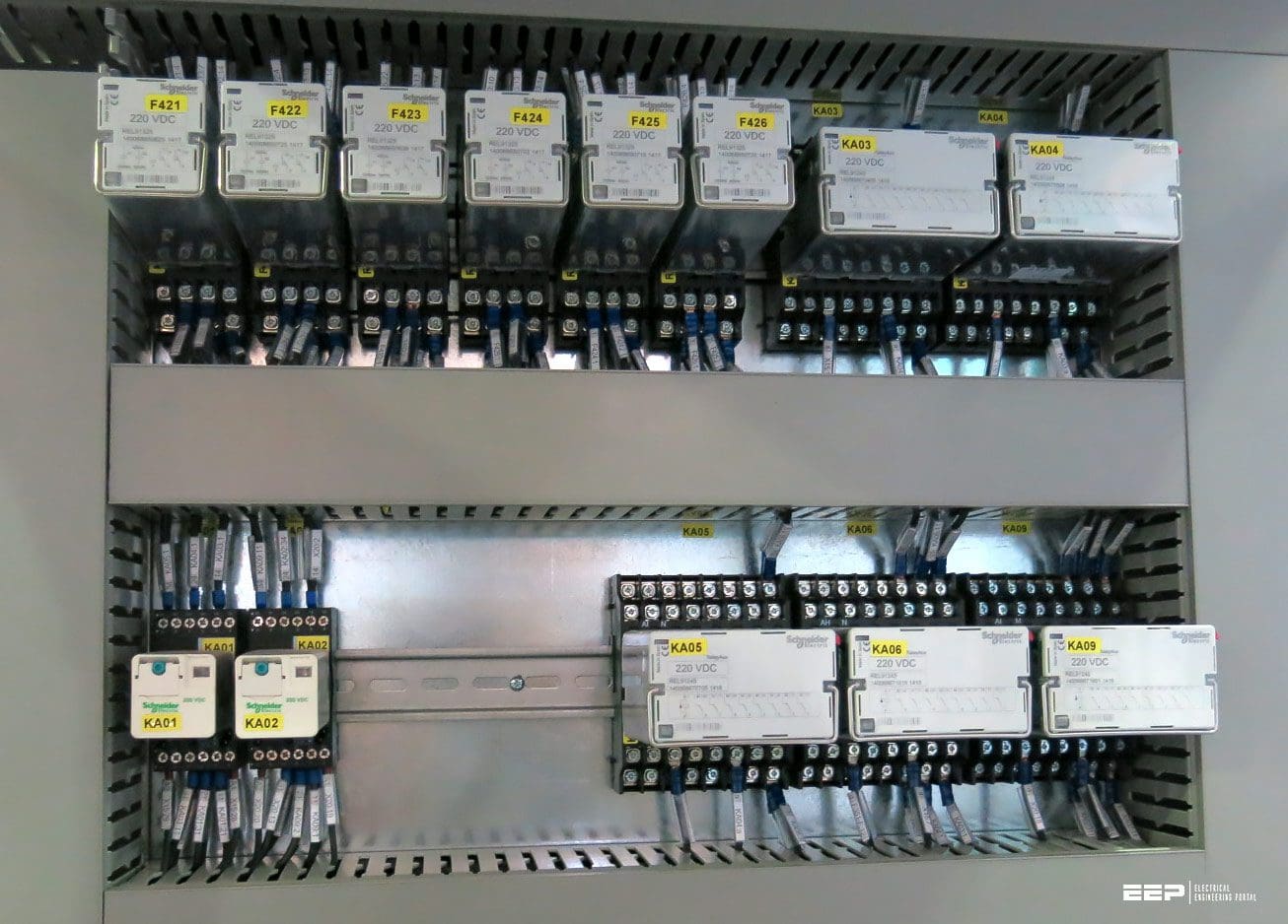 Types and features of LV switchboards - CR Technology Systems