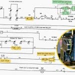 Lockout relay (master trip relay) in substation protection and control design