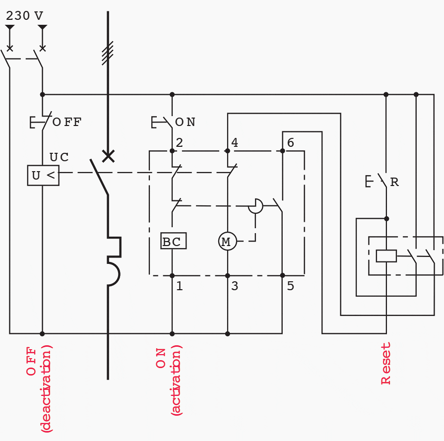 Motor-driven control for dPX circuit breaker with reset by the external handle. Opening by undervoltage release.