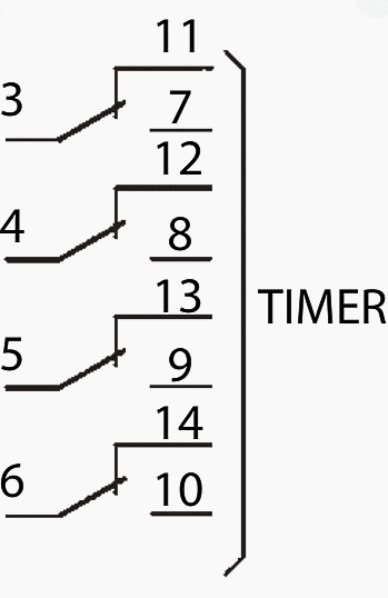 Time-lag relay contacts