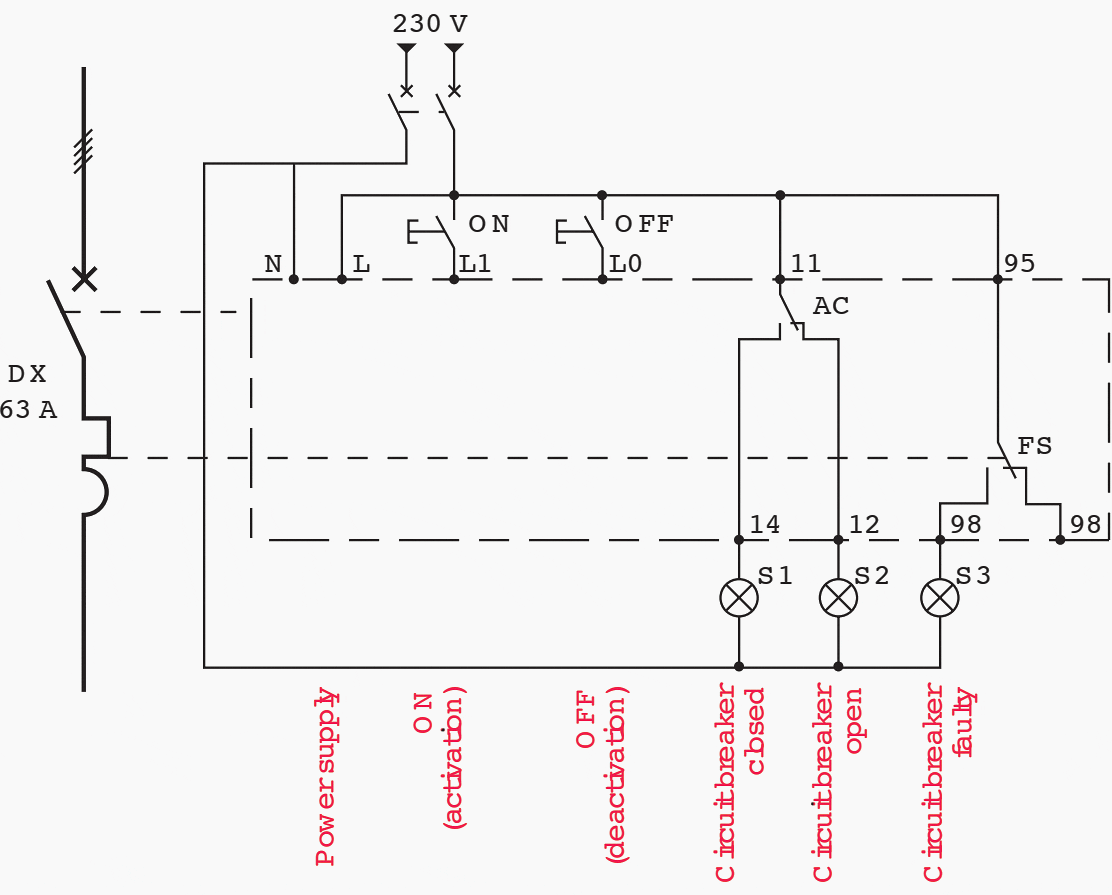 Wiring of motor-driven control for circuit breakers. The OFF button can be used for emergency breaking.