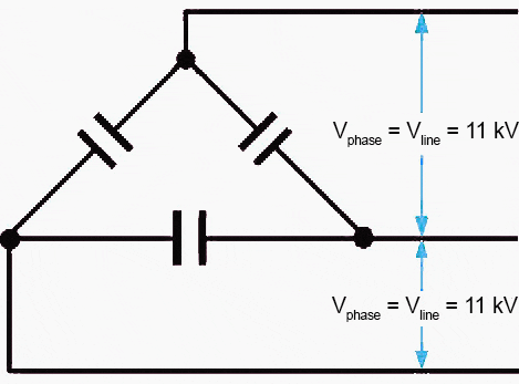 Delta-Connected Capacitor Bank