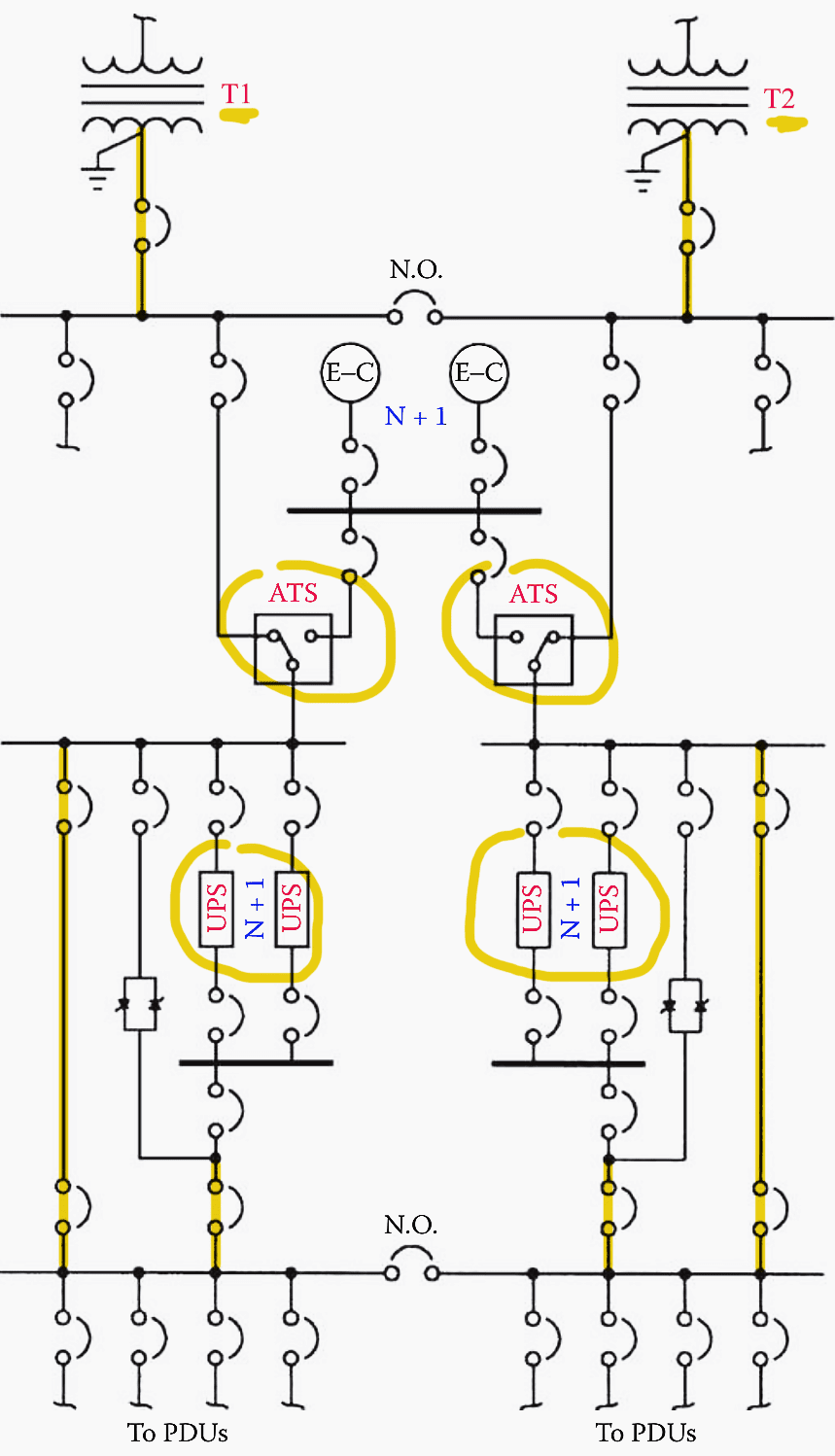 Power-distribution system featuring redundancy and high reliability