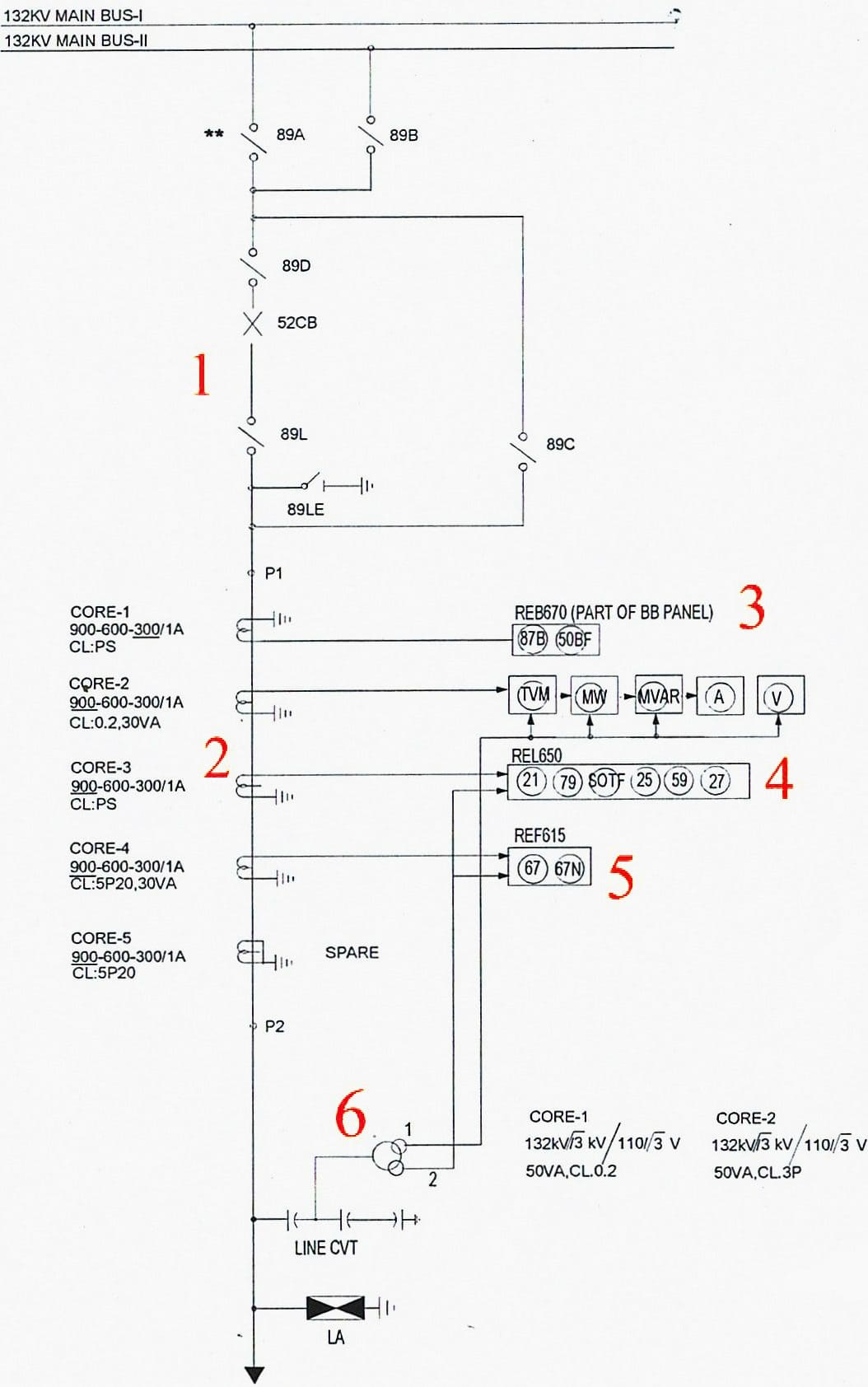 SLD of 132 kV outgoing line, elaboration of main SLD