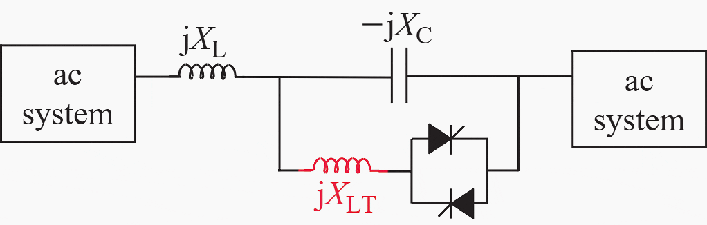 Fault current limiters using thyristor controlled series capacitor