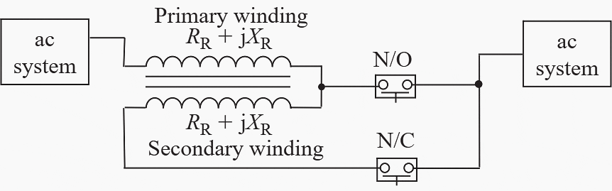 Fault current limiters using magnetically coupled circuits: flux cancelling limiter with reverse secondary winding bypass