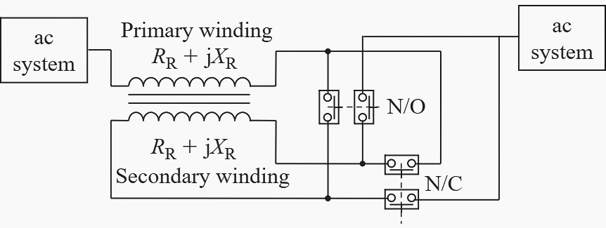 Fault current limiters using magnetically coupled circuits: flux cancelling limiter with secondary winding polarity changeover