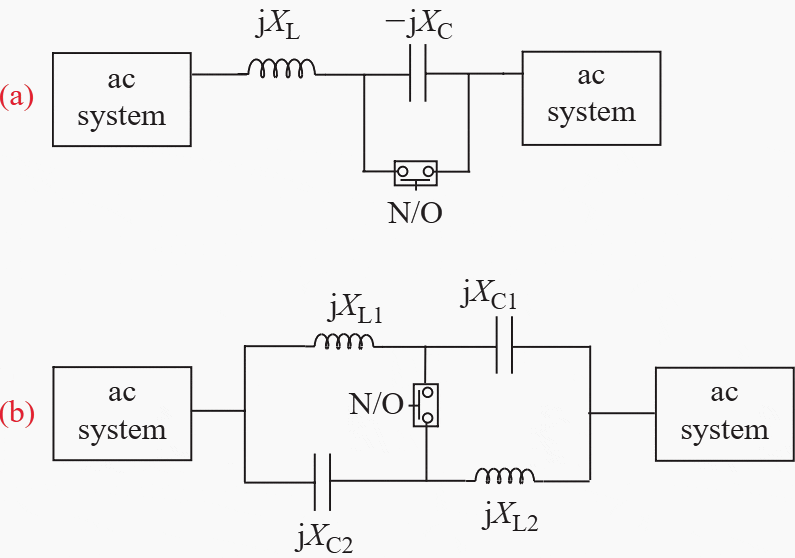 Series resonant fault current limiters using a bypass switch