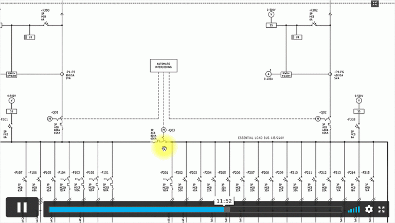 Learn How to Depict Switchgear and Substation Single-Line Diagrams