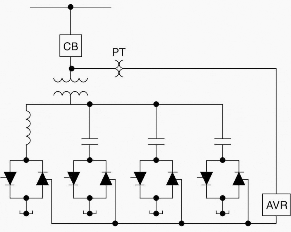 A combination of these two thyristor-controlled devices