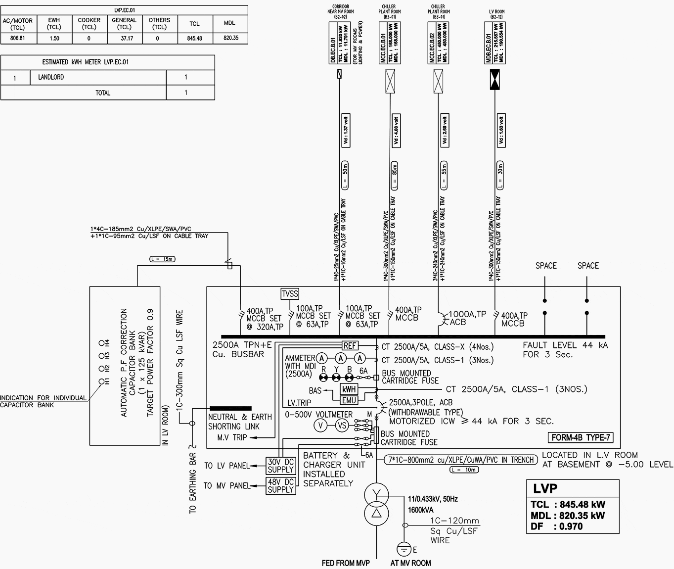 Low Voltage Panel Single Line Diagram