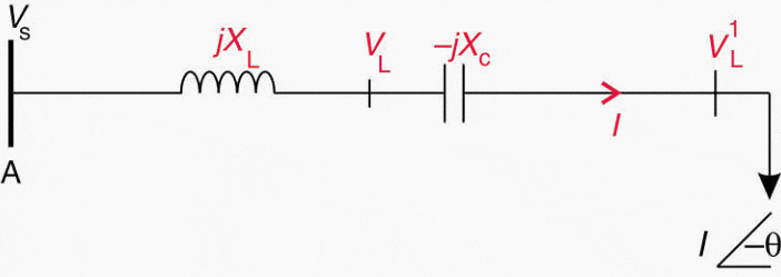 Use of series capacitors to neutralize inductor reactors