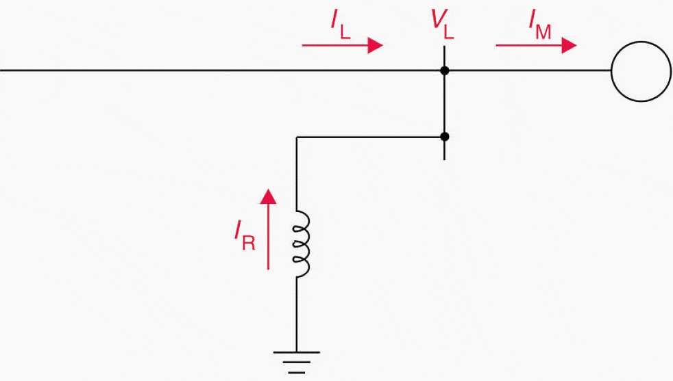 Shunt reactor compensation